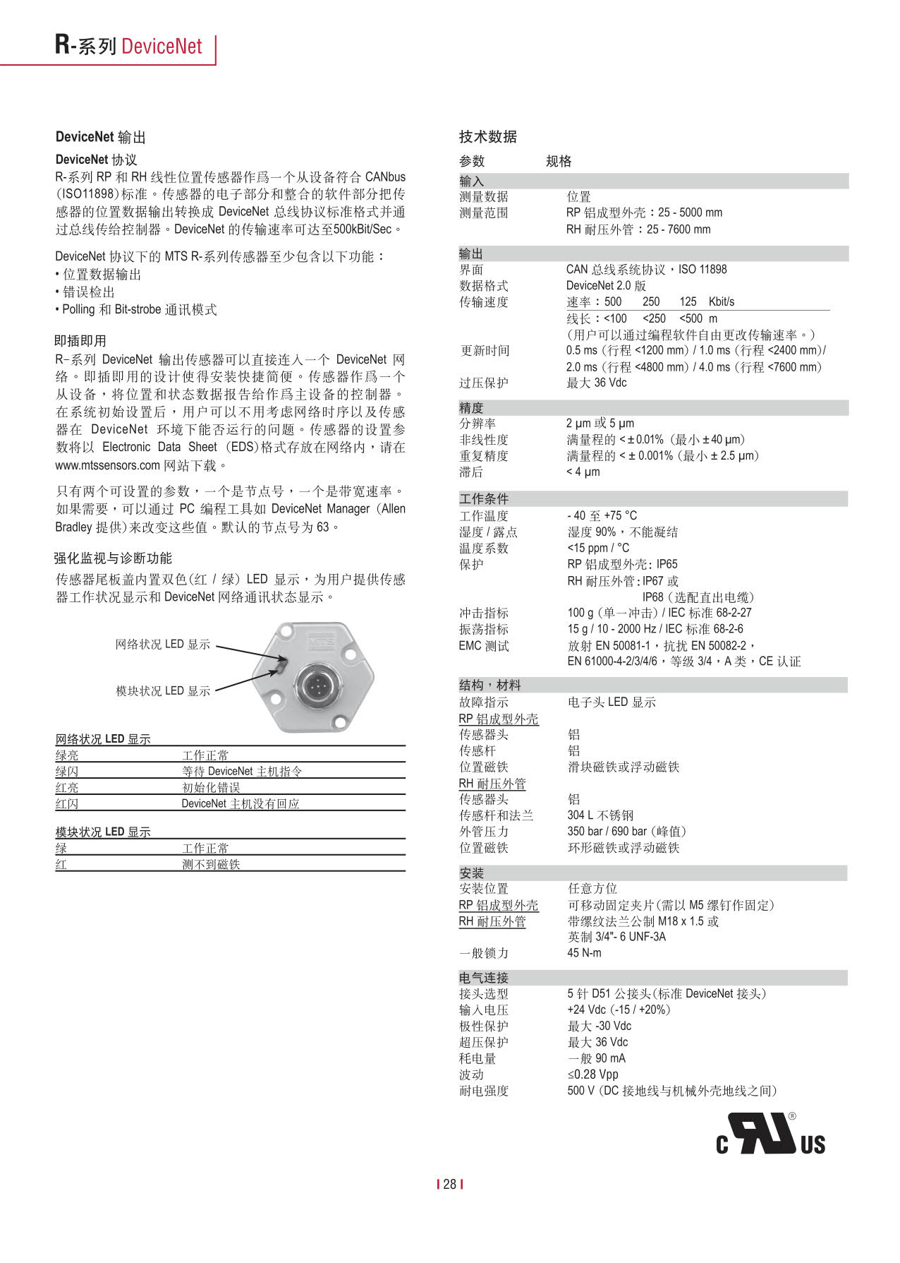 高性能传感器R系列_30.jpg